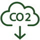 CO2